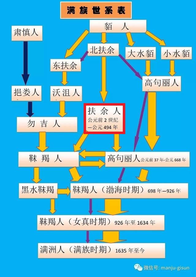 本渓市