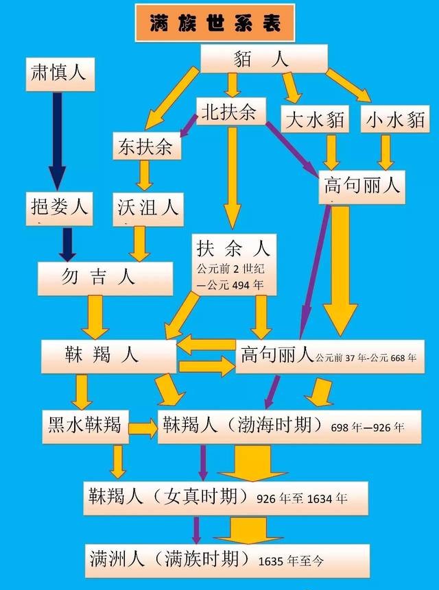 大慶市