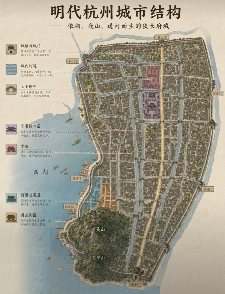 杭州市