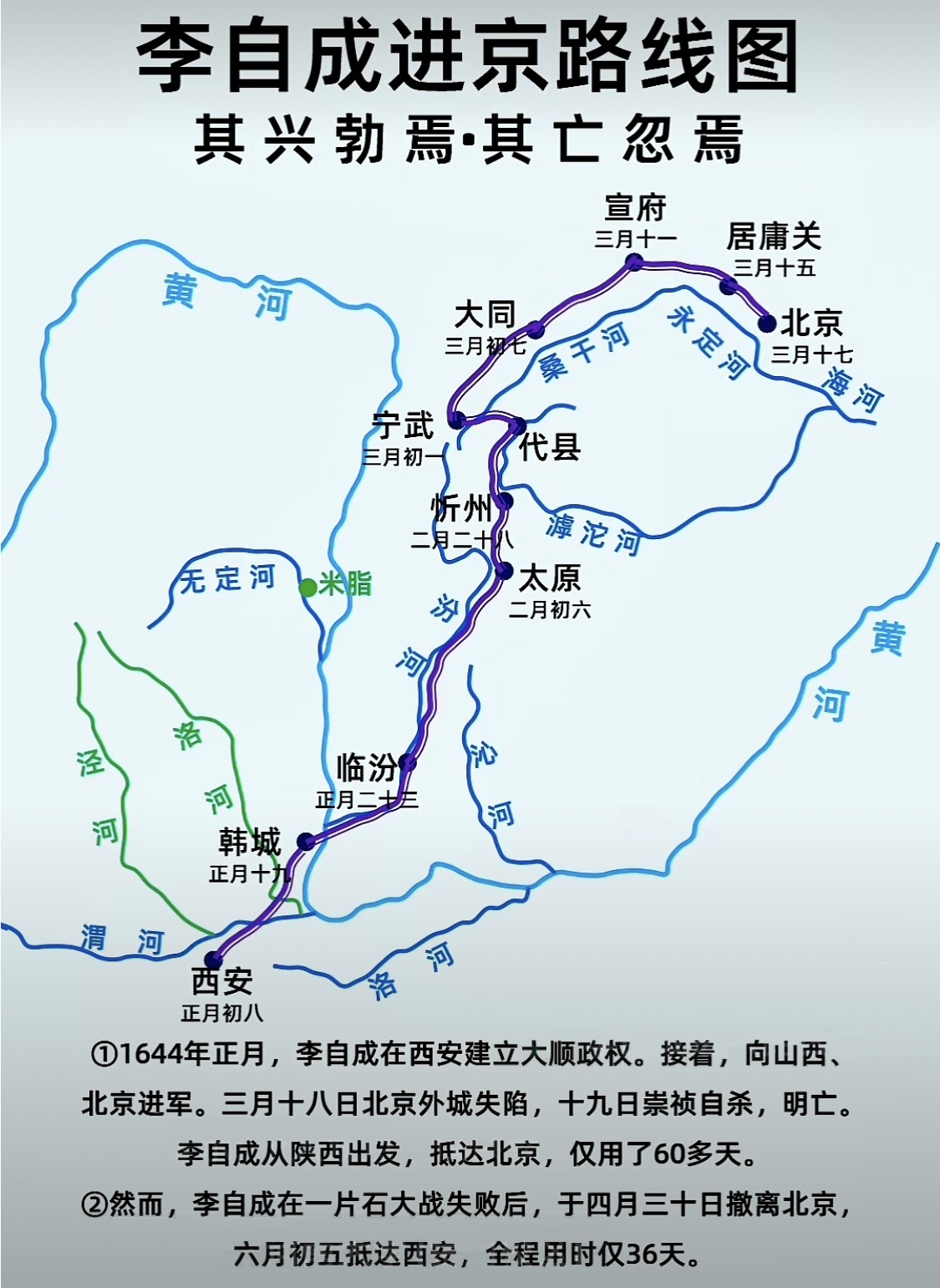 臨汾市