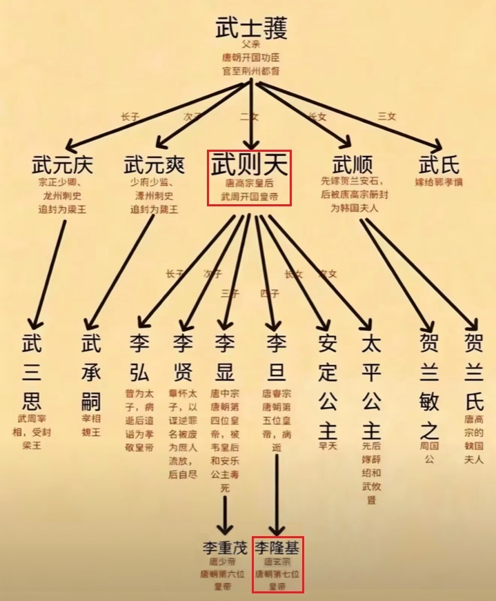 洛陽市