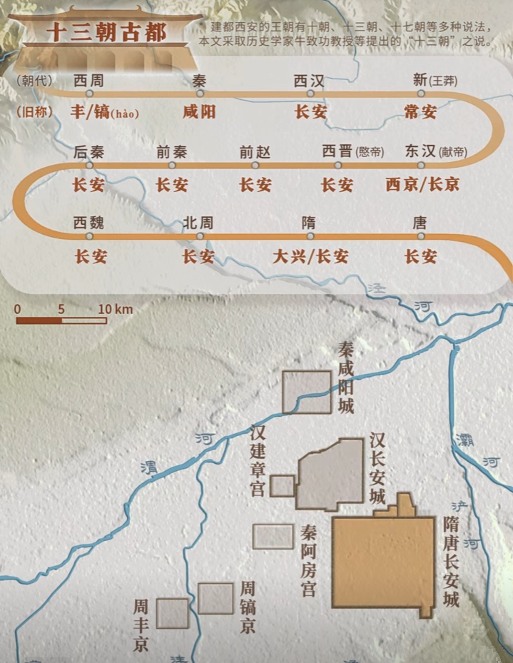 西安市