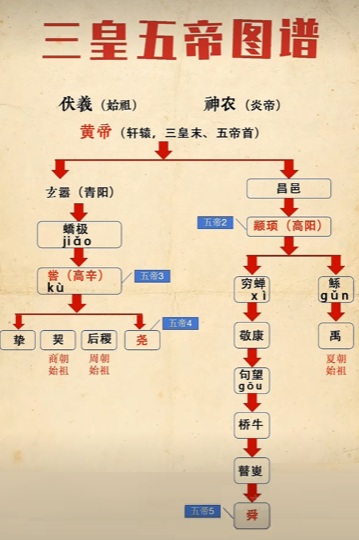 徐州市