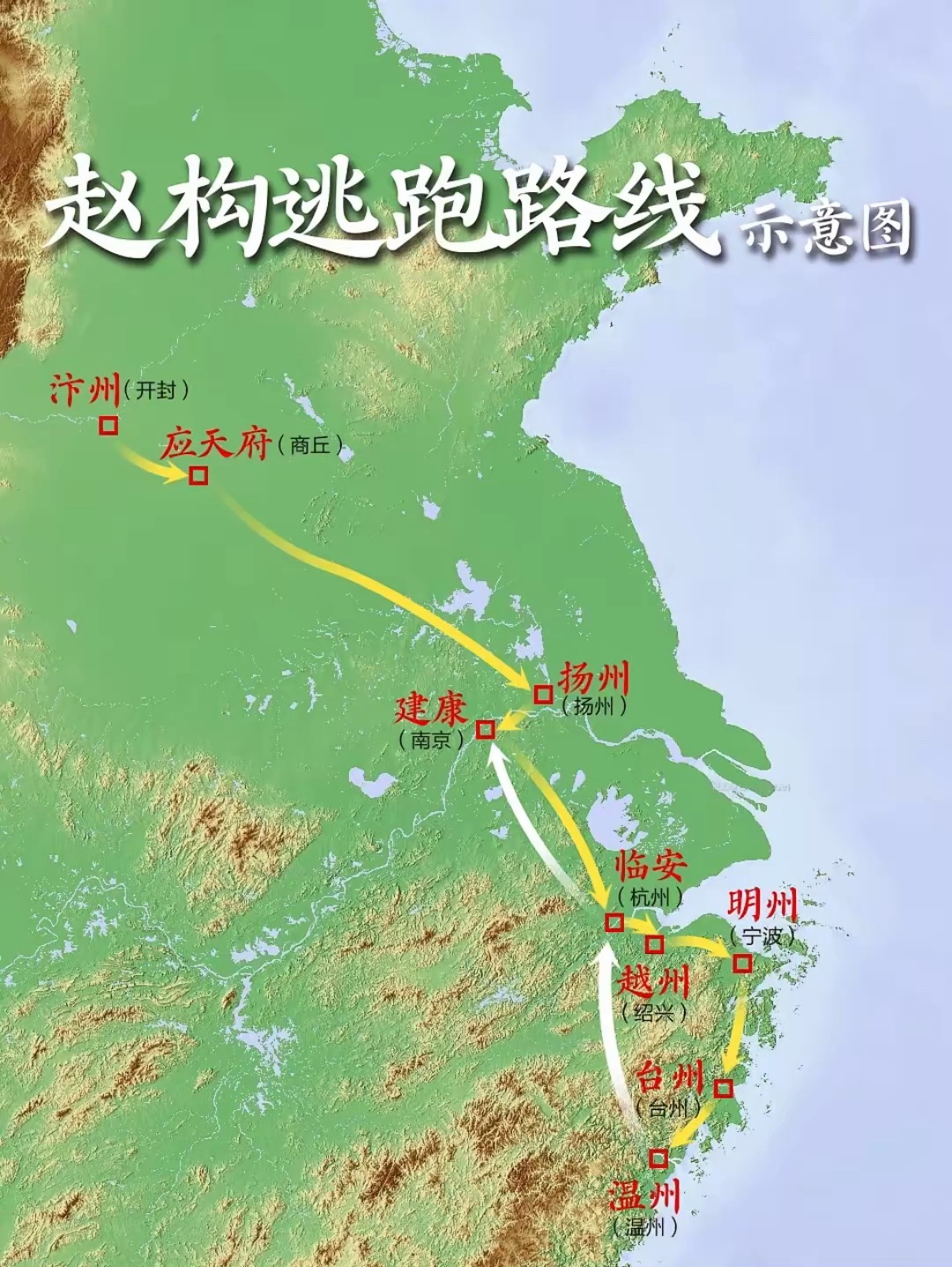 揚州市