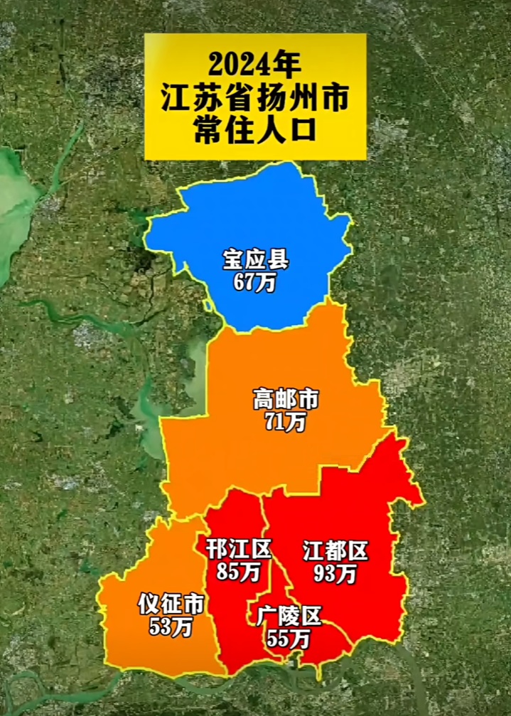 揚州市