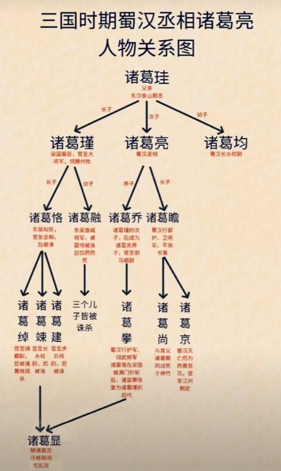 黄許鎮