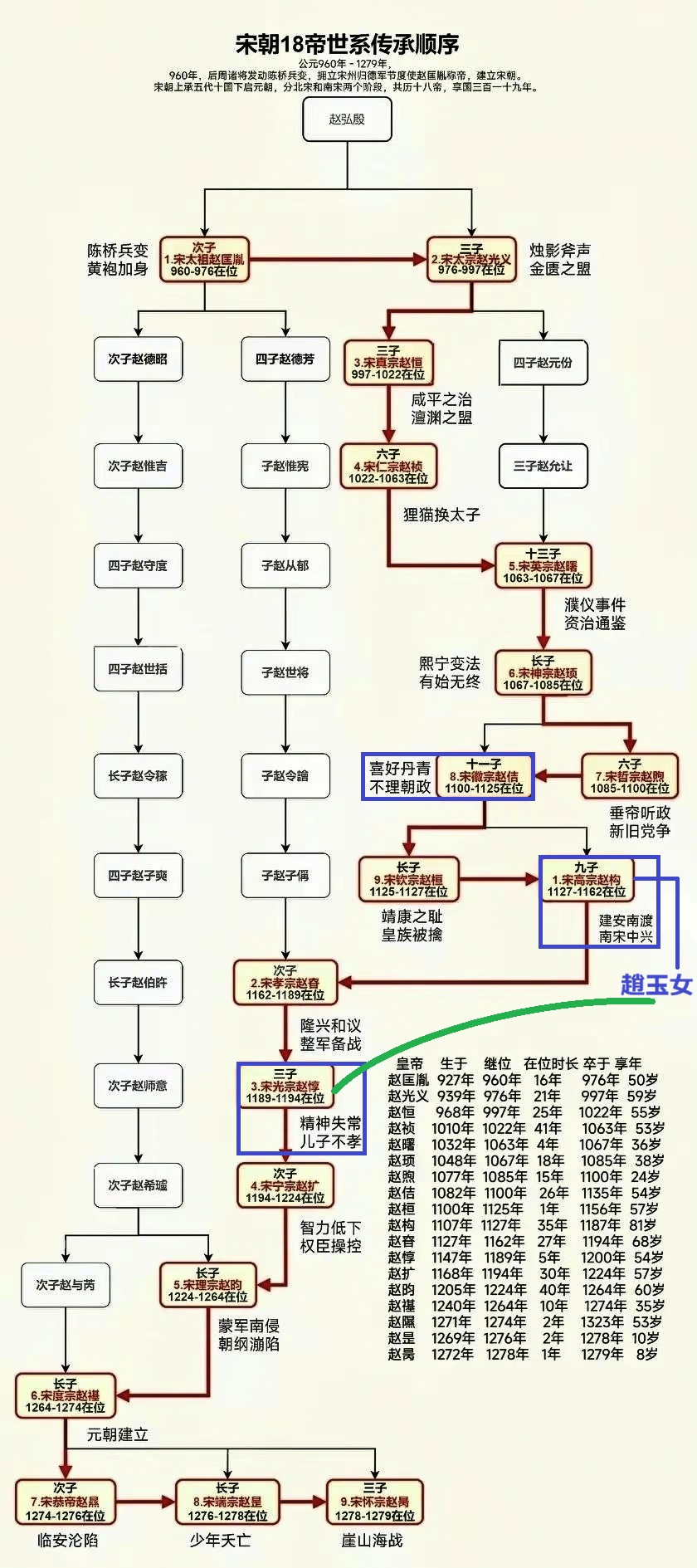 新界区 錦田