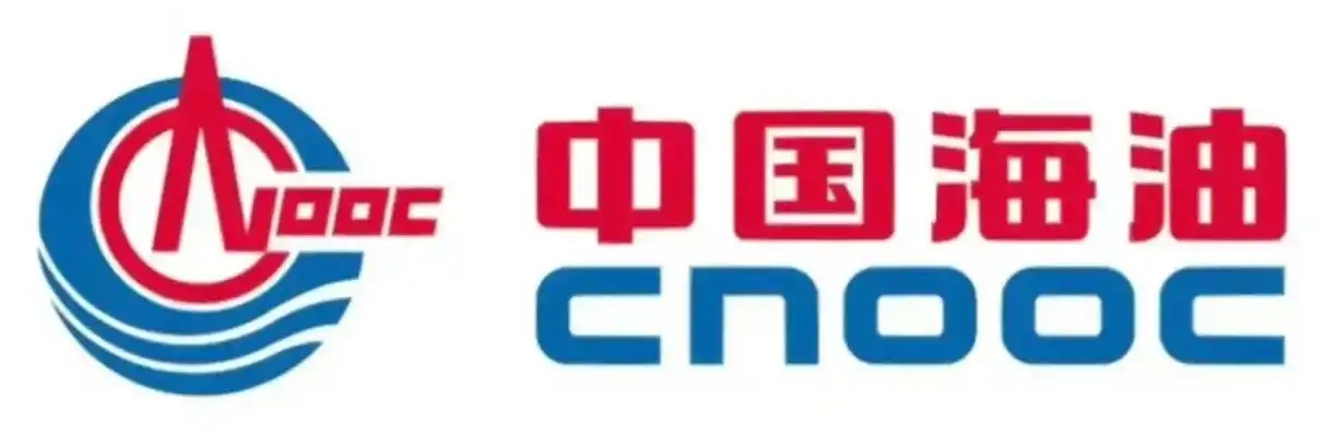 現代中国 大企業ランキング