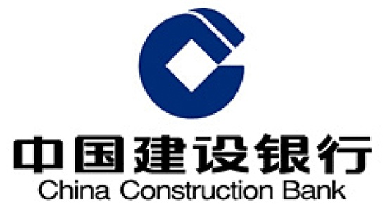 現代中国 大企業ランキング