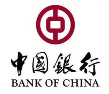 現代中国 大企業ランキング