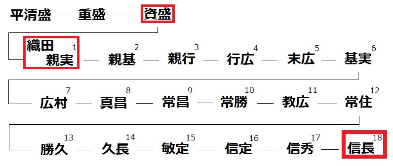 近江八幡市
