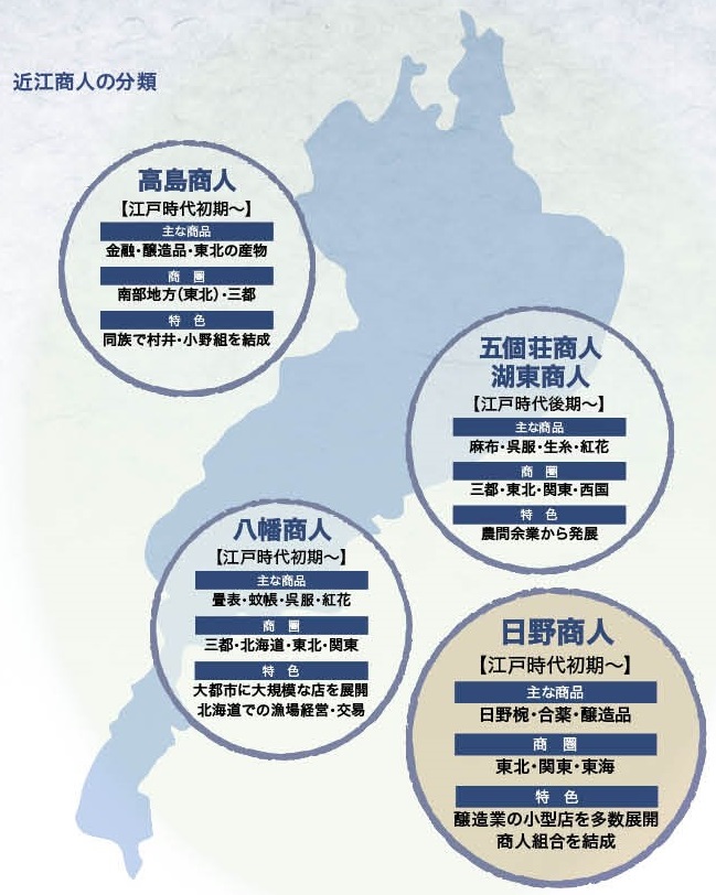 近江八幡市