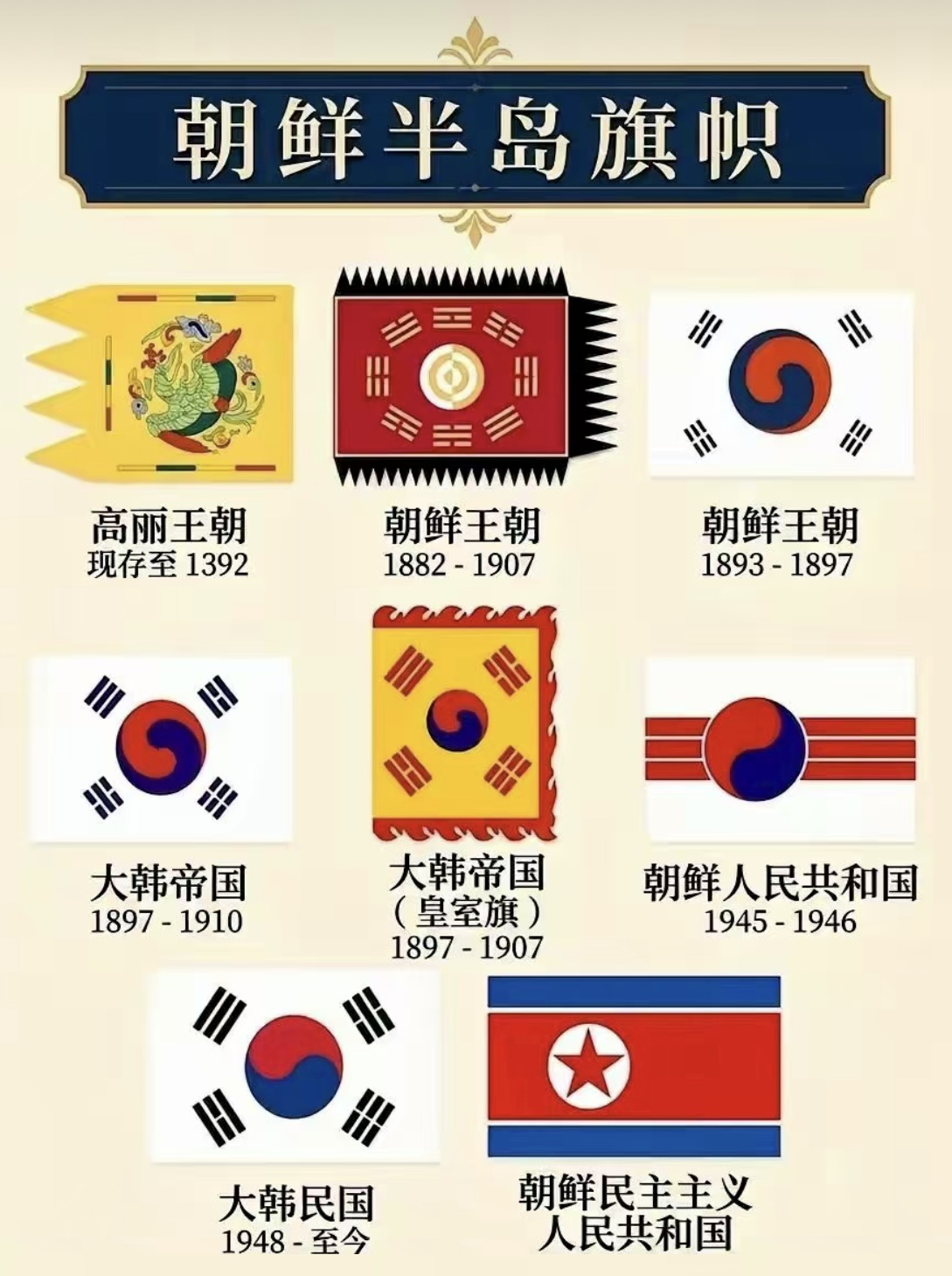 豊臣秀吉の朝鮮出兵と倭城